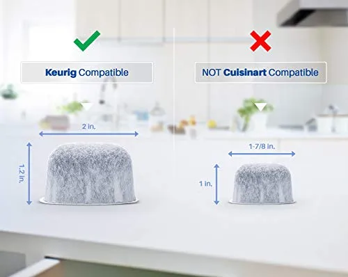 12 Pack Keurig Filter Replacement by K&J - Compatible with Keurig Coffee Machine (2.0 and older)