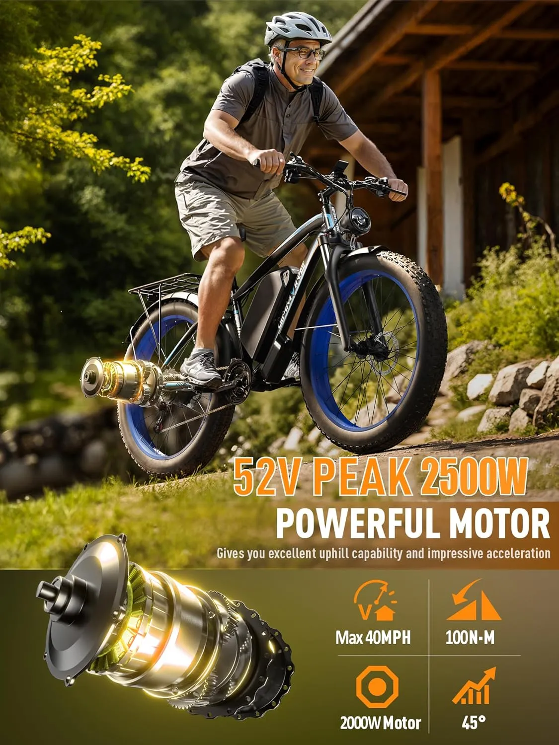 24"/26" Ebike for Adults Electric, Peak 2500W E-Bike, 52V 19.2Ah, Max 40MPH&70Miles, Hydraulic Disc Brake, Off Road Snow Mountain Pedal Assist E-Bikes, Fat Tire Fast E-Bicycle, UL Certified