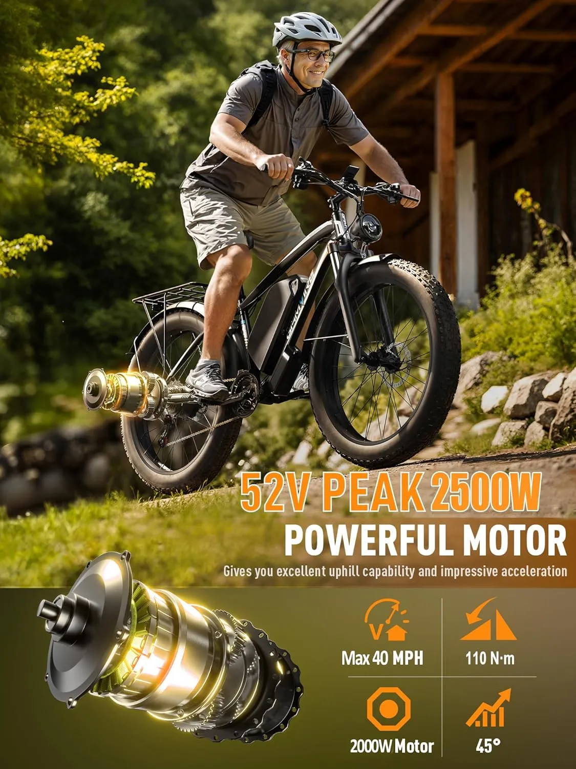 24"/26" Ebike for Adults Electric, Peak 2500W E-Bike, 52V 19.2Ah, Max 40MPH&70Miles, Hydraulic Disc Brake, Off Road Snow Mountain Pedal Assist E-Bikes, Fat Tire Fast E-Bicycle, UL Certified