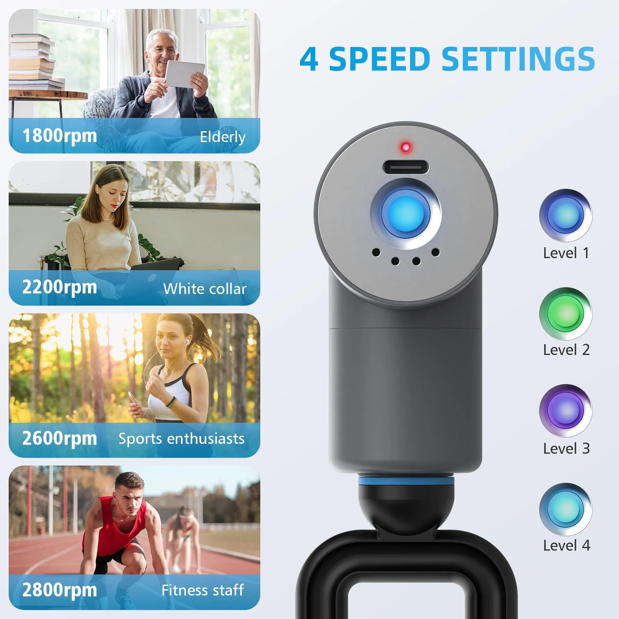 Comfier Mini Massage Gun,Upgrade Pocket Sized Percussion Muscle Massager Gun--CF-4910