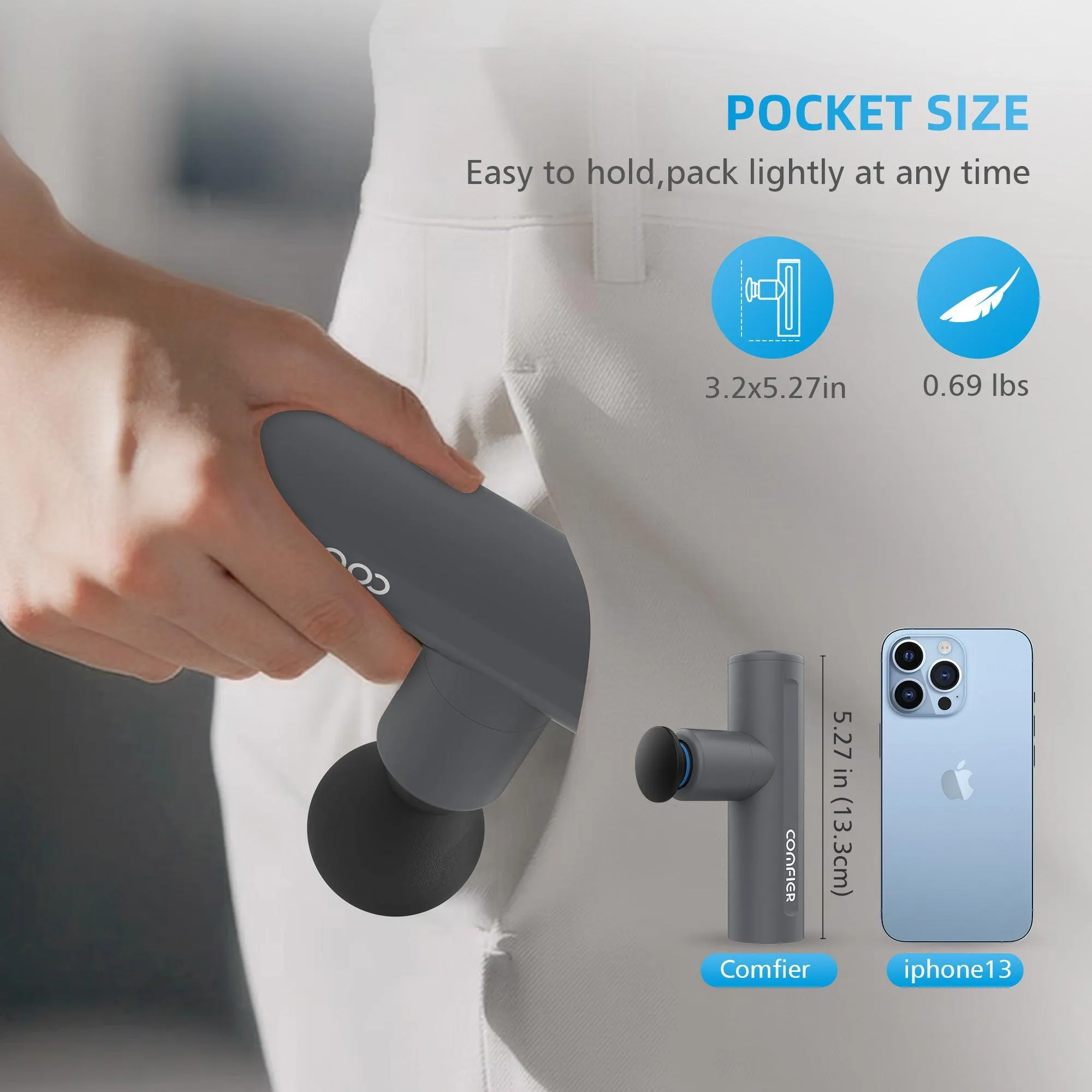 Comfier Mini Massage Gun,Upgrade Pocket Sized Percussion Muscle Massager Gun--CF-4910