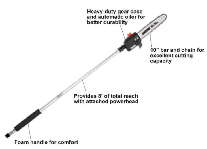 ECHO Power Pruner Attachment 99944200532