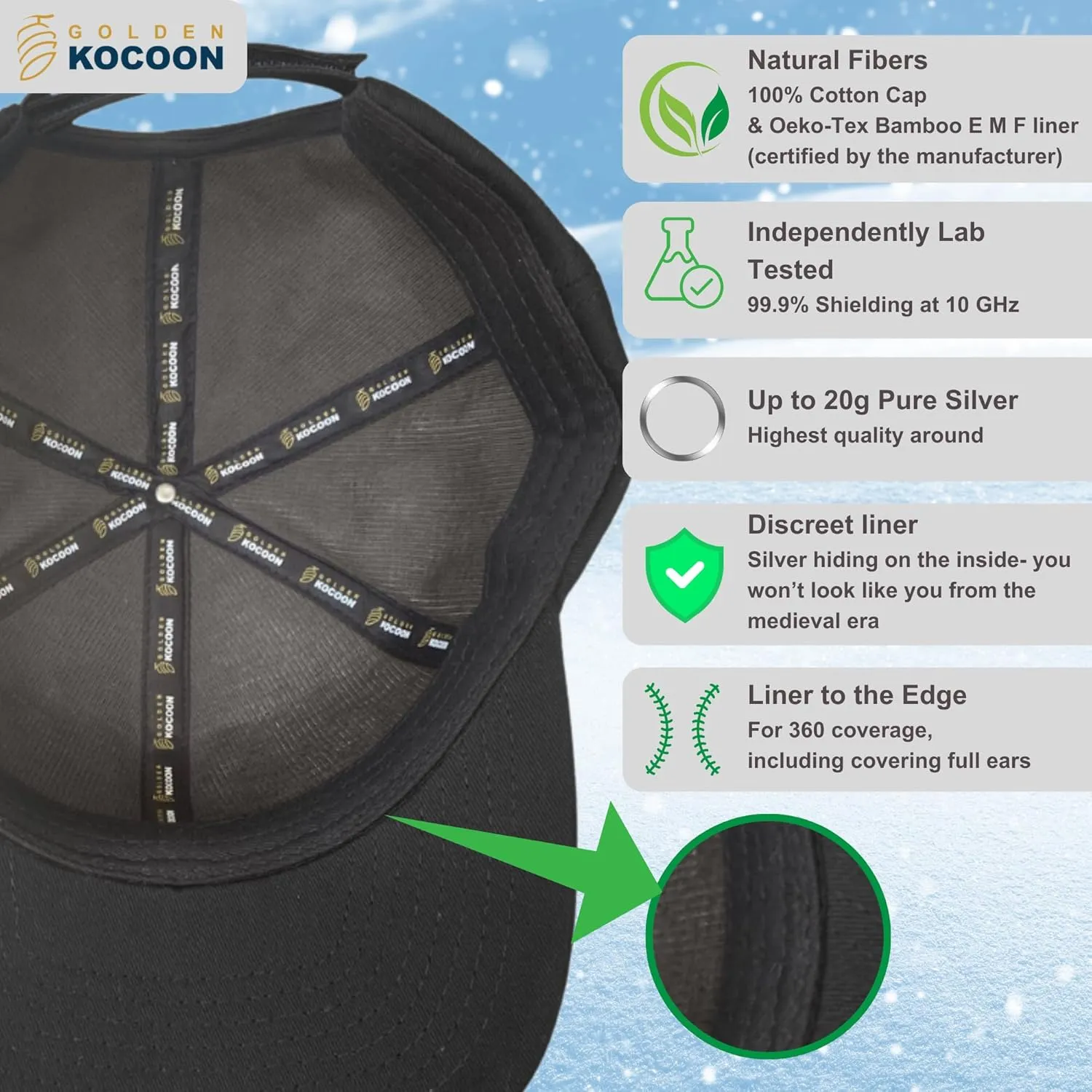 Golden Kocoon- E.M.F Cap Hat- Bamboo Faraday Fabric Liner- 5.g, Cell Towers, Bluetooth, Smart Meters & WiFi
