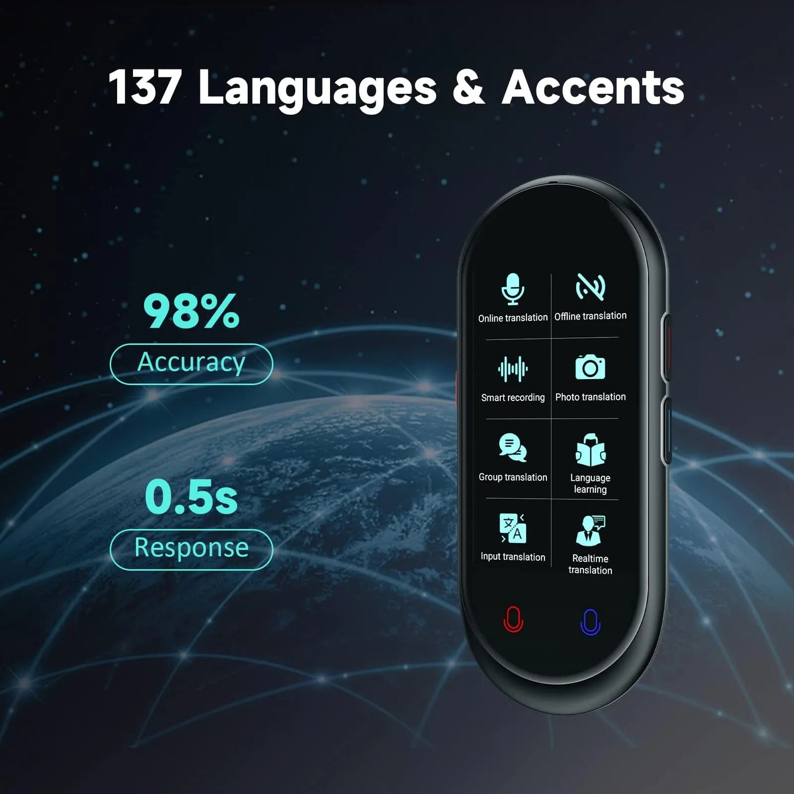 Language Translator Device, Portable Two-Way Instant Translator, Offline Online Voice Photo Translation, 137 Languages Supported, High Accuracy Translator Device for Travel Business Learning (Black)