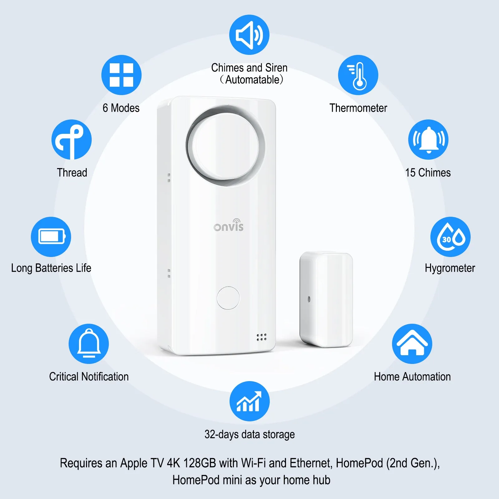 Onvis Security Sensor CS2, Apple HomeKit over Thread, 4-in-1 Wireless Door Window Contact Sensor, Alarm System, Thermometer, Hygrometer for Smart Home Automation