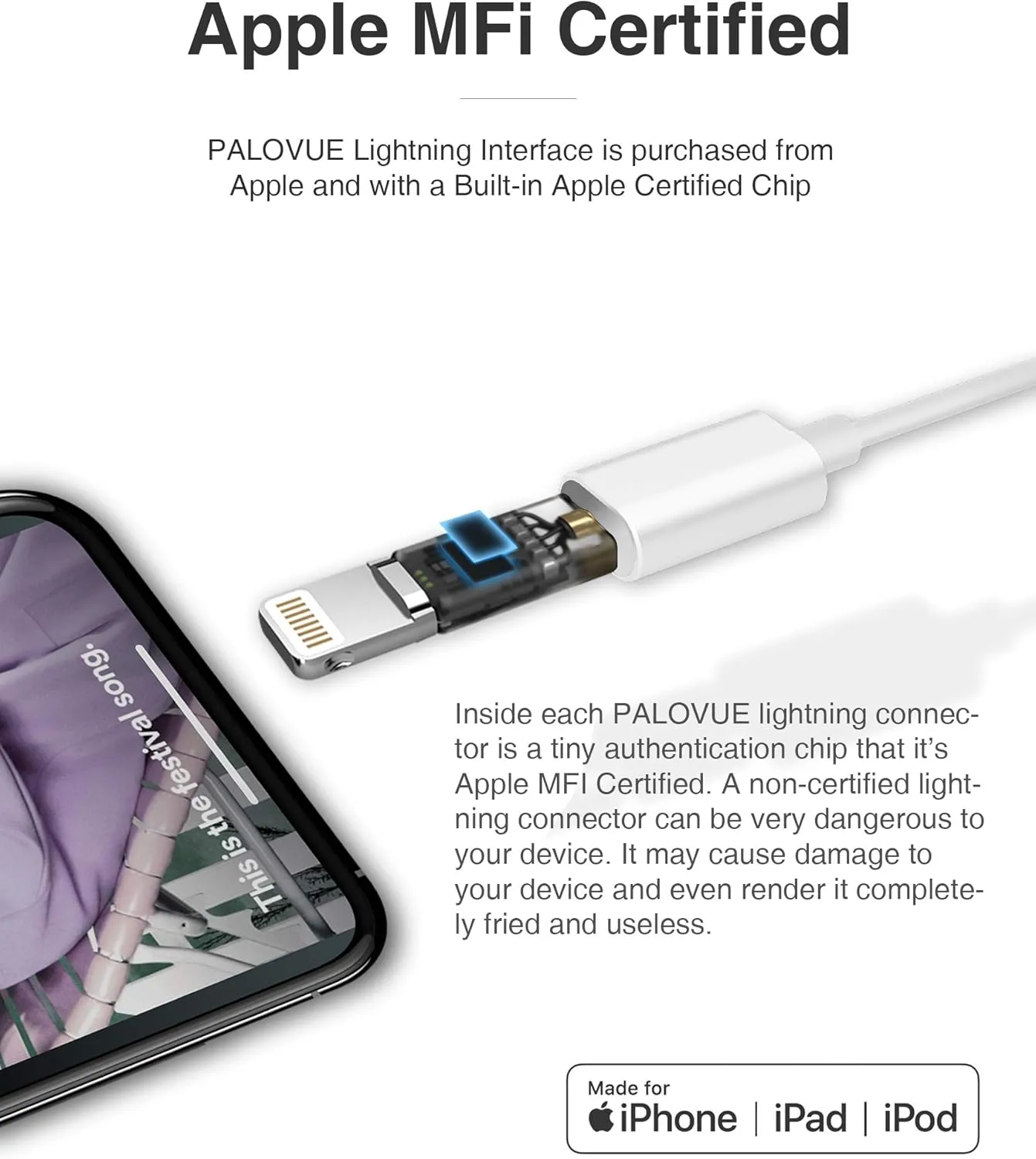 PALOVUE Lightning Earbuds - Compatible iPhone 14/13/12/11 Pro Max, X, XS Max, XR, 8 Plus, 7 Plus - MFi Certified with Microphone - SweetFlow White