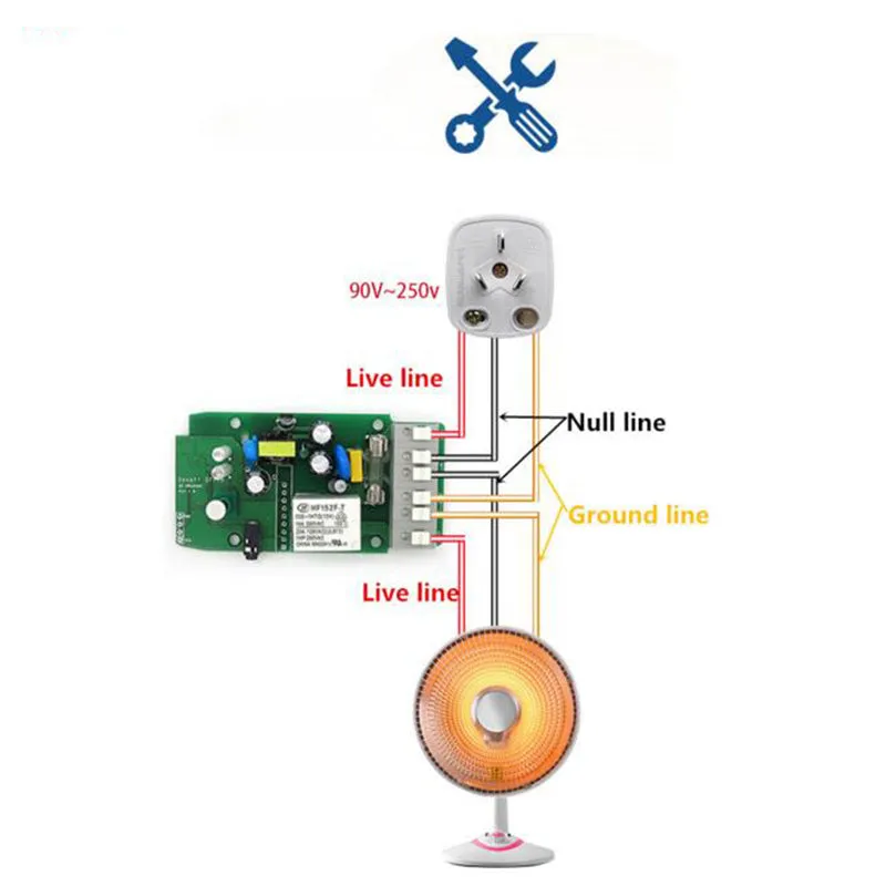 Smart Home Automation With Temperature Sensor