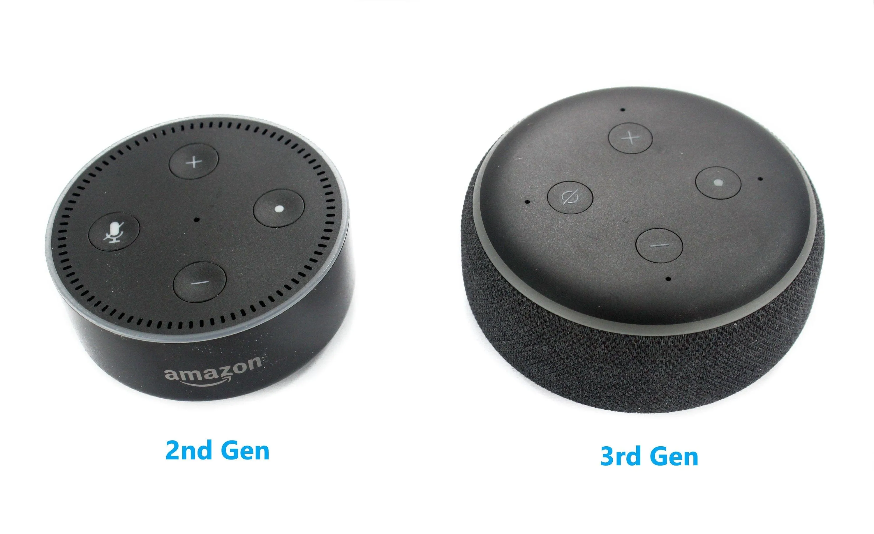 Steampunk Amazon 3rd Gen Echo Dot Holder/Stand, Gifts for Geeks, Electronic Audio gadget for him and her, signed & numbered artwork