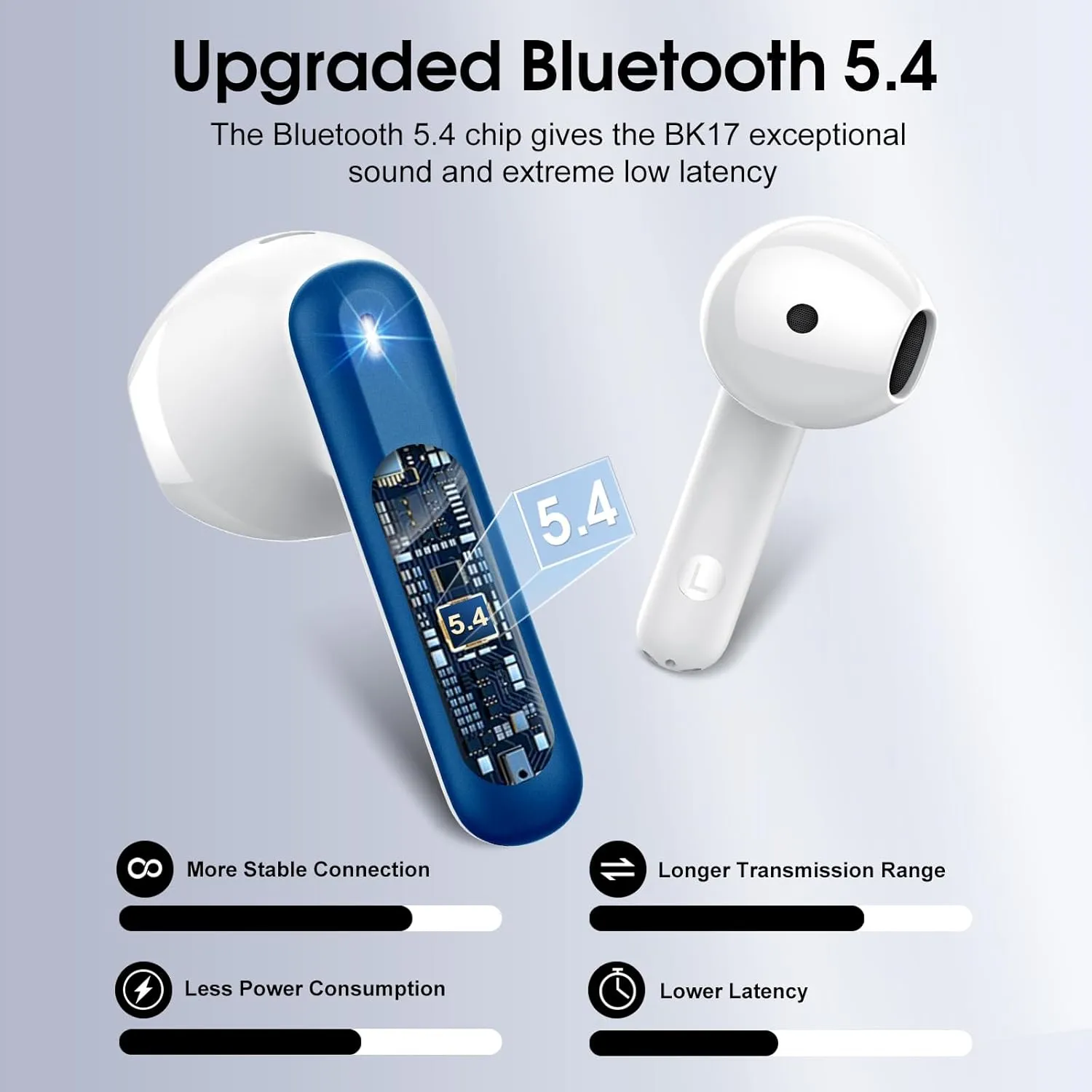 Wireless Earbuds, Bluetooth 5.4 Headphones in Ear Buds, HiFi Stereo Earphones with 4 ENC Noise Cancelling Mics, 40H Wireless Headphones with IP7 Waterproof, Dual LED Display USB C, Navy